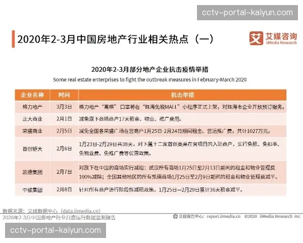 背景调查：沙特资本入股马赛后的首个完整赛季商业报告